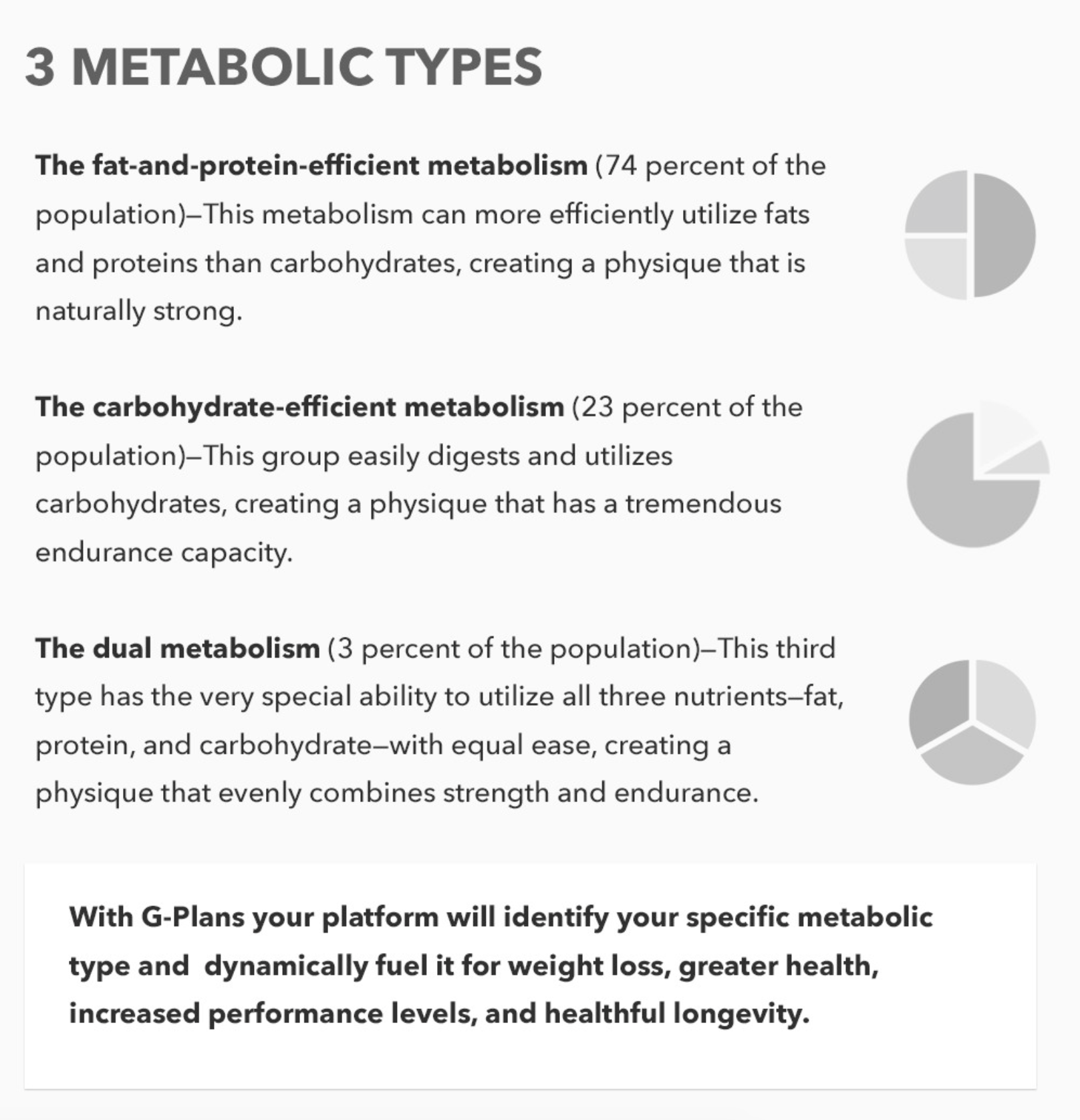 I m Back To Bloggin Metabolic Diet Deets FittyBritttty