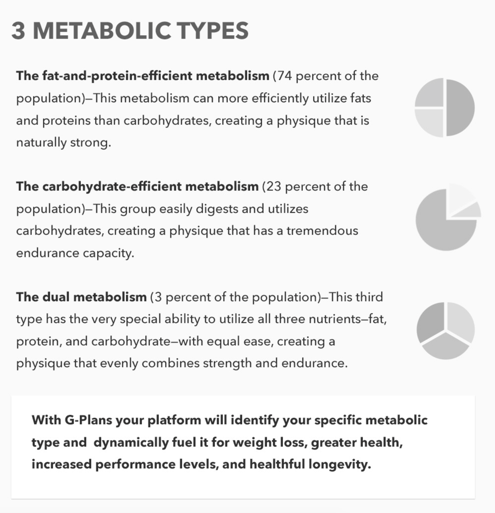 fat protein efficient metabolic id diet